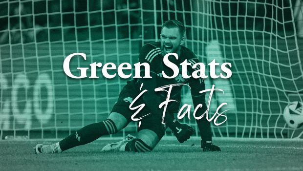 Green Stats & Facts | pao.gr