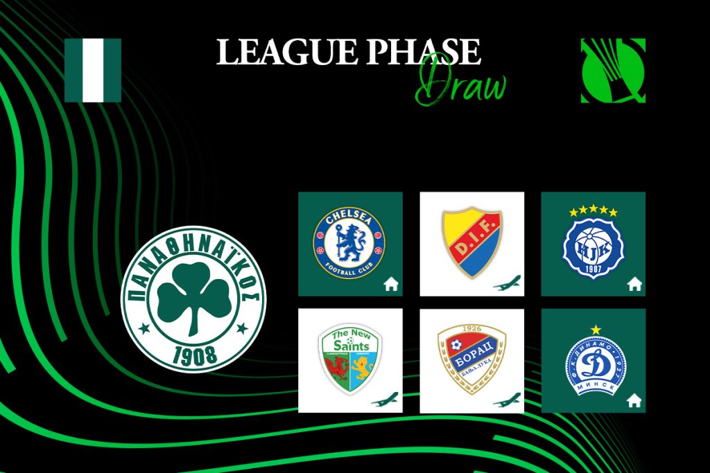 Οι αντίπαλοι του Παναθηναϊκού στη League Phase του Conference League | pao.gr
