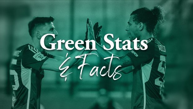 Green Stats & Facts vs Ντινάμο Μινσκ | pao.gr
