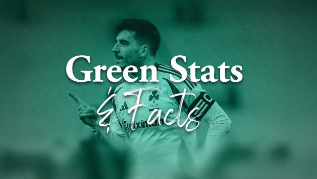 Greeen Stats & Facts vs Athens Kallithea | pao.gr