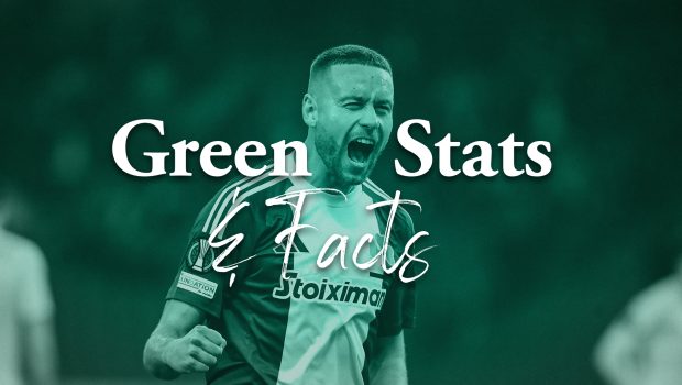 Green stats & facts vs Βίκινγκουρ | pao.gr