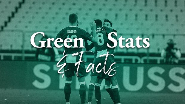 Green stats & facts vs Φιορεντίνα | pao.gr