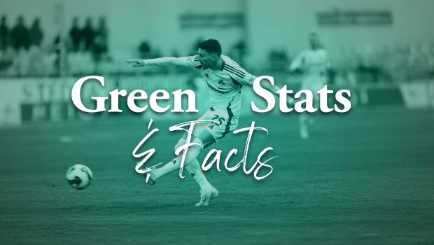 Green stats & facts vs Παναιτωλικός | pao.gr