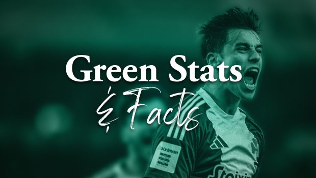 Green stats & facts vs AEK | pao.gr