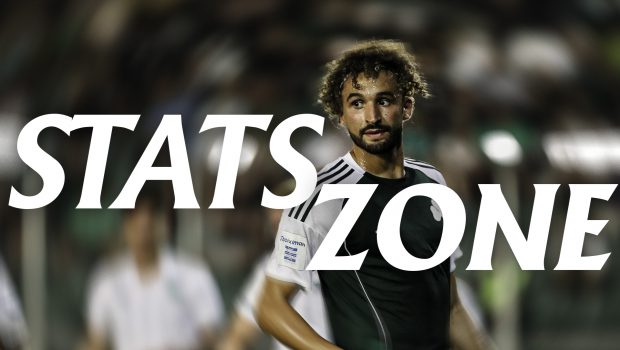 Stats Zone vs Athens Kallithea | pao.gr