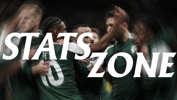 Stats Zone vs Γκόου Αχέντ Ιγκλς | pao.gr