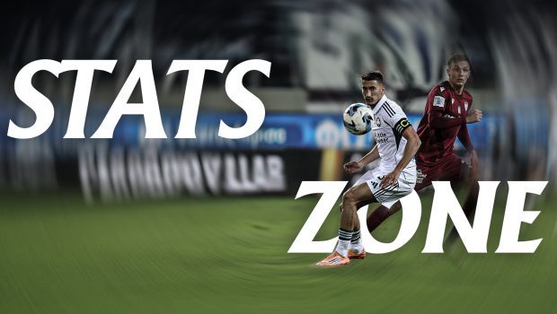 Stas Zone vs Βικτόρια Πλζεν | pao.gr