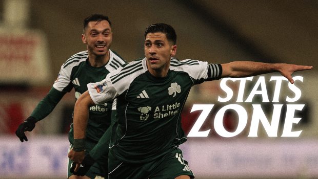 Stats Zone vs Ρόμα | pao.gr